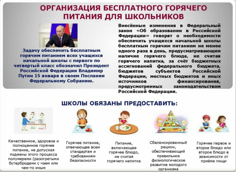 Бесплатное питание.
